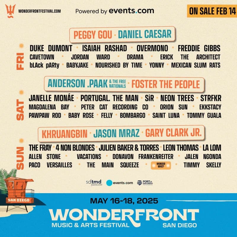 Wonderfront Festival promotional image